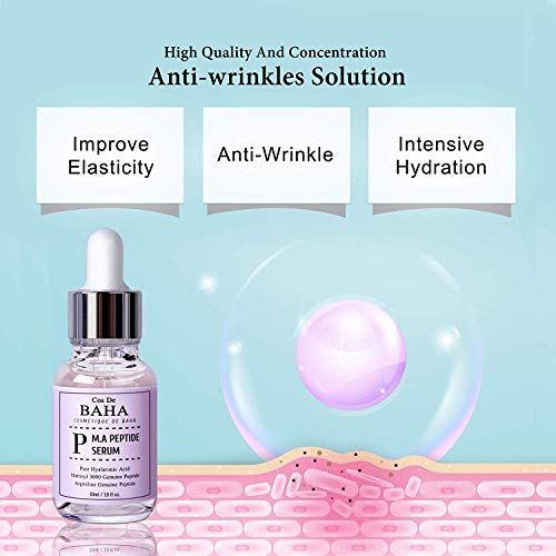 Peptide Complex with Matrixyl 3000 & Argireline Serum (P)