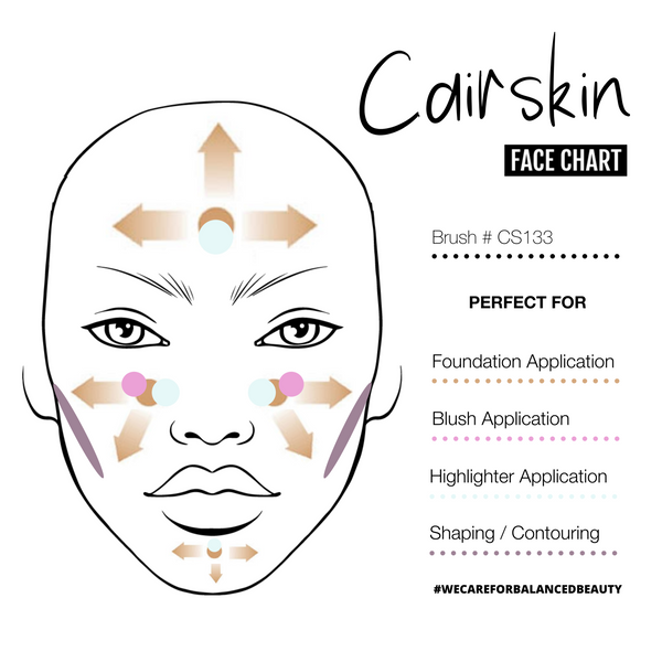 CAIRSKIN Luminous Make-up 3 Professional Face Foundation Contour & Blush Set