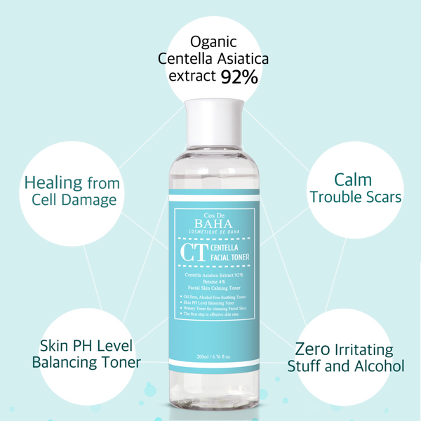 Centella Asiatica Recovery Toner Age Spots & Reducing Wrinkles (CT)