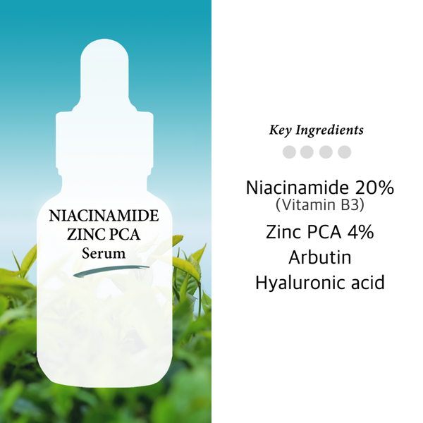 Niacinamide 20% + Zinc 4% Serum for Face - Pore Reducer + Uneven Skin Tone Treatment (NZ)