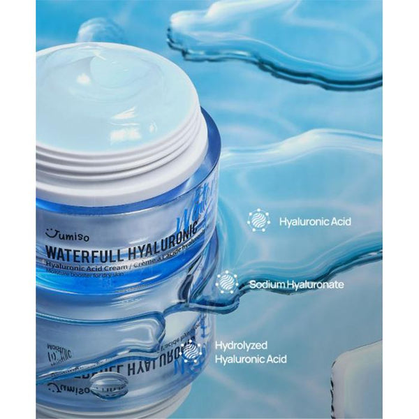 Waterfull Hyaluronic Cream