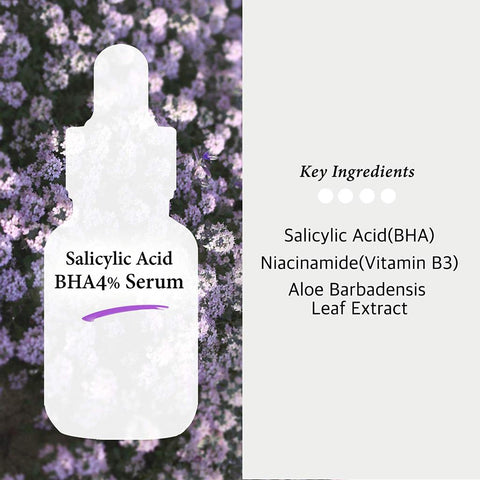 BHA Salicylic Acid 2% Exfoliant Liquid Niacinamide Serum (S4)