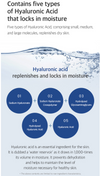 Hyaluronic Acid Deep Moisture Water Mask
