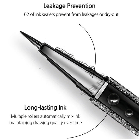 Long Wear Meteorite Eyeliner Pencil