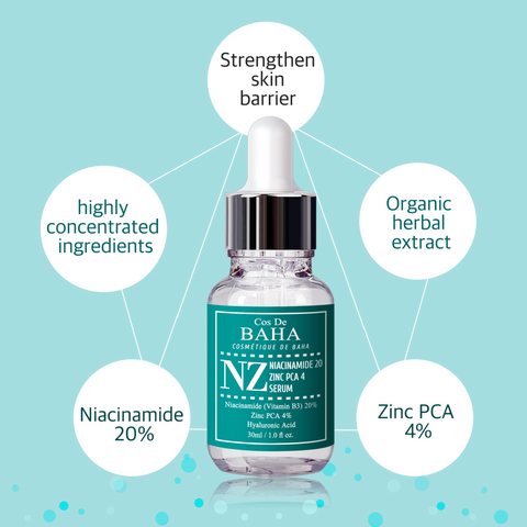 Niacinamide 20% + Zinc 4% Serum for Face - Pore Reducer + Uneven Skin Tone Treatment (NZ)